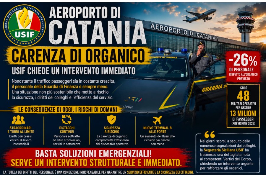 AEROPORTO DI CATANIA – CARENZA DI ORGANICO: USIF CHIEDE UN INTERVENTO IMMEDIATO