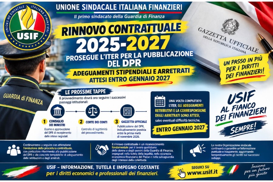 RINNOVO CONTRATTUALE 2025-2027